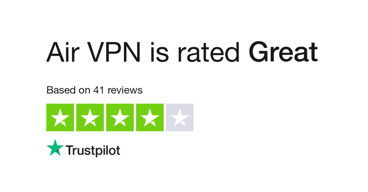 AirVPN ratings review