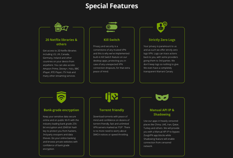 Features of Zoog Vpn