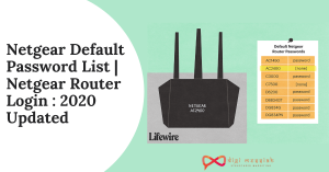Netgear Default Password List Netgear Router Login 2020 Updated