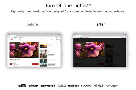 Turn Off the Lights Best Youtube Extension