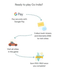 google pay go india offer