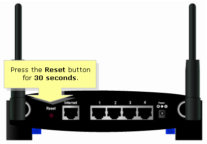 reset the router